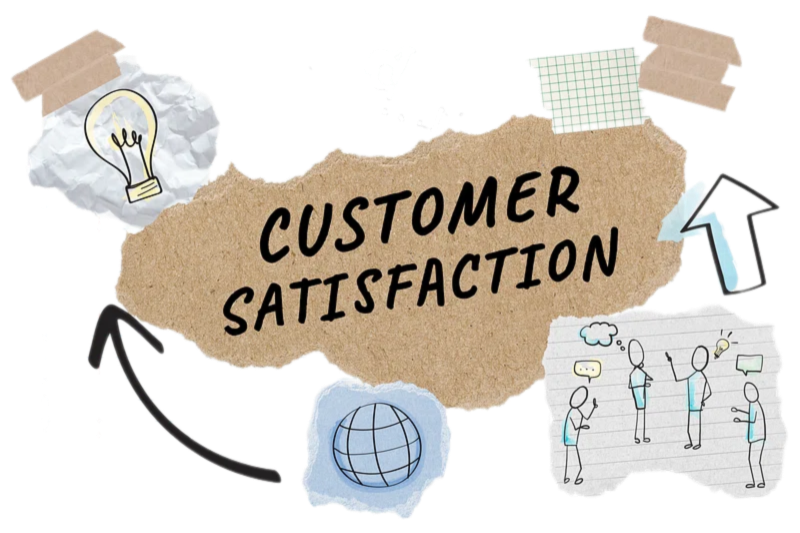 Customer Satisfaction